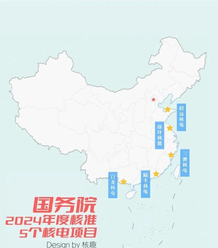 图片转载核趣